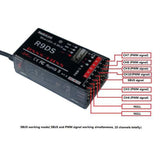 Radio Control Systems Radio Receivers Radiolink R9DS
