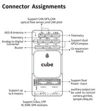 Hex / Proficnc Cubepilot ADS-B Carrier Board (HX4-06105)